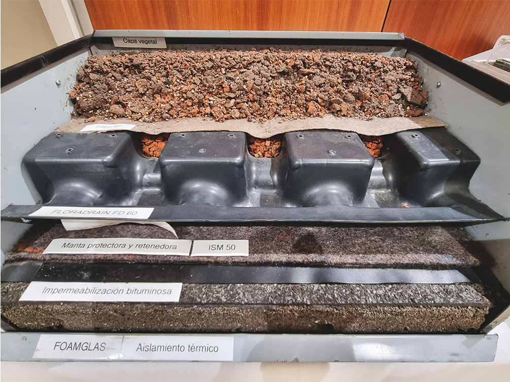 Soluciones para zonas críticas
