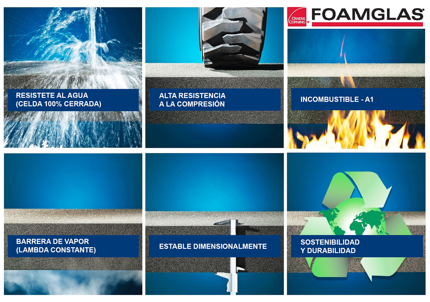 Características Foamglas