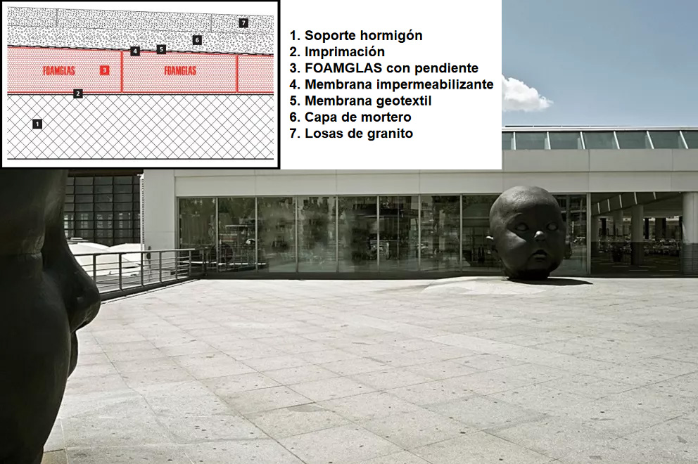 Renovaci&oacute;n de la Estaci&oacute;n de Atocha