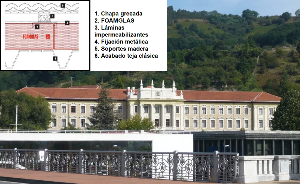 Universidad de Deusto