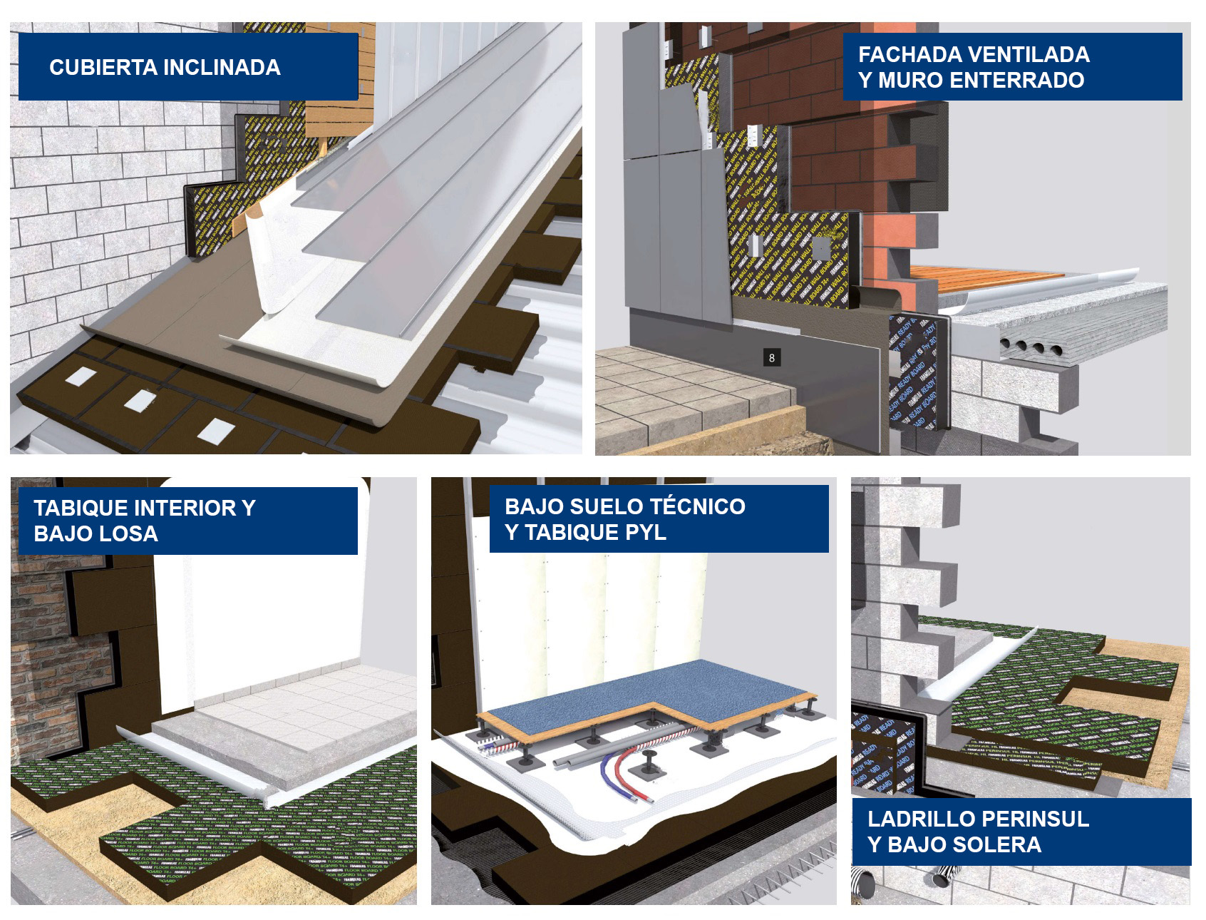 Sistemas Técnicas de Altas Prestaciones