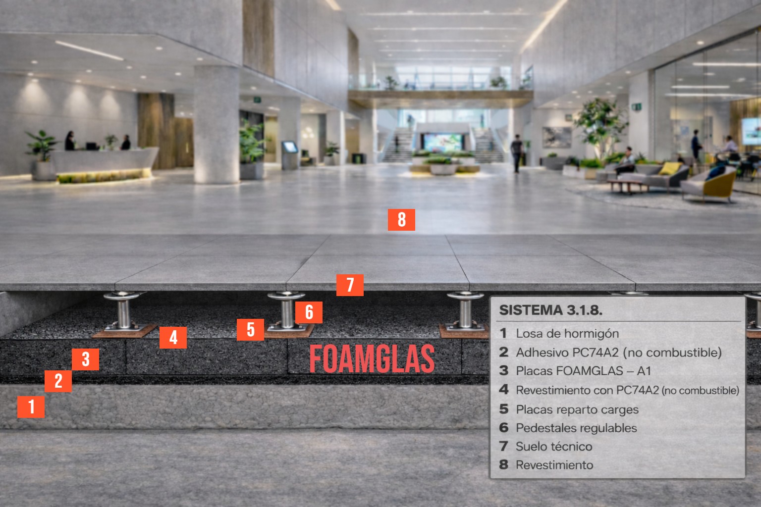 Aislamiento bajo suelo t&eacute;cnico en renovaci&oacute;n edificio oficinas Madrid